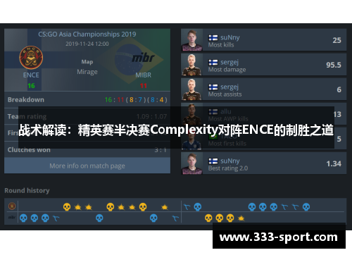 战术解读：精英赛半决赛Complexity对阵ENCE的制胜之道